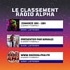 Le Classement Radio Alpha